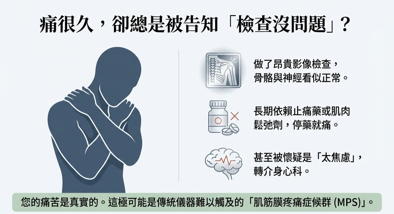 探討長期疼痛但檢查正常的困擾 指出這可能是傳痛儀器難以觸及的肌筋膜疼痛症候群